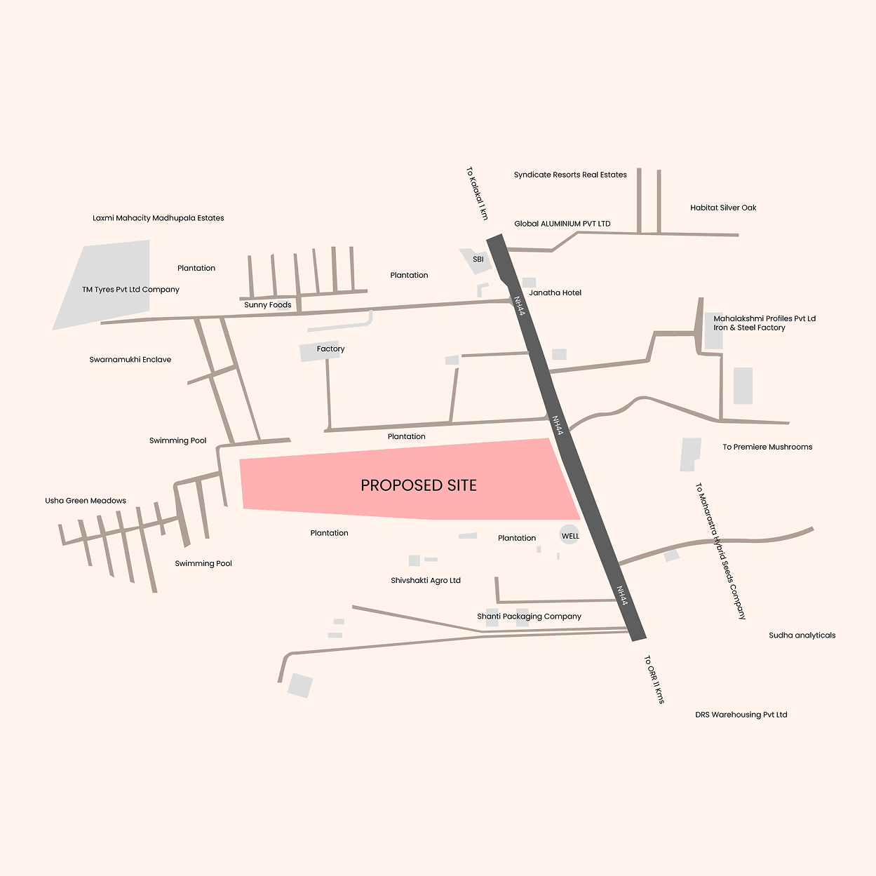 Proposed Site Map